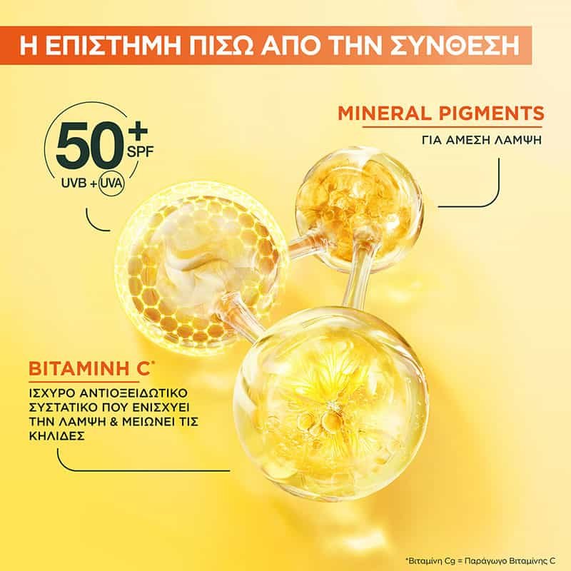 Vitamin C Daily UV Glow Συστατικά